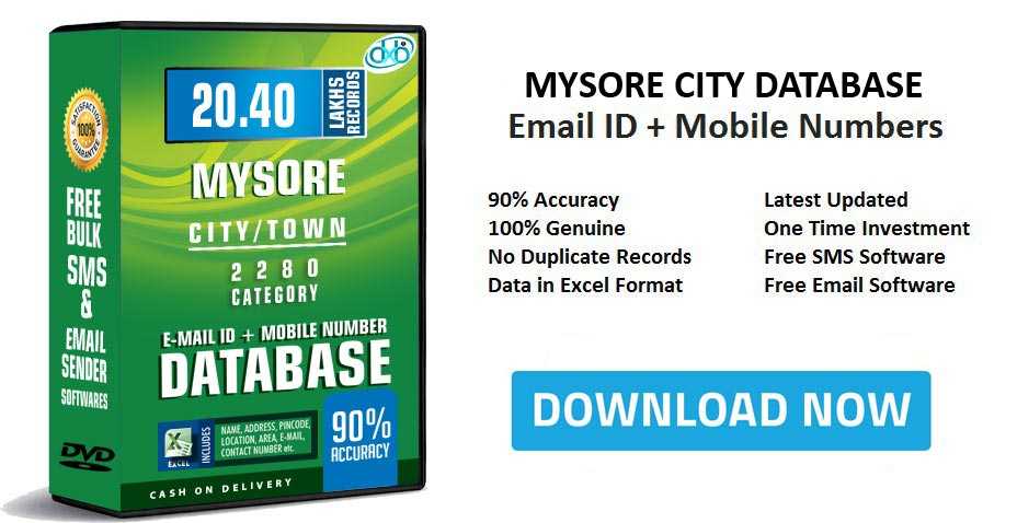 Mysore mobile number database free download