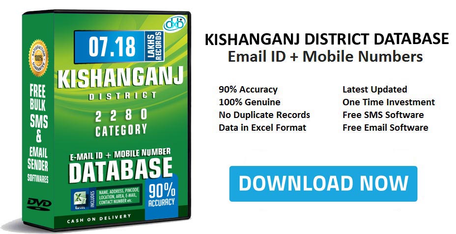 Kishanganj business directory