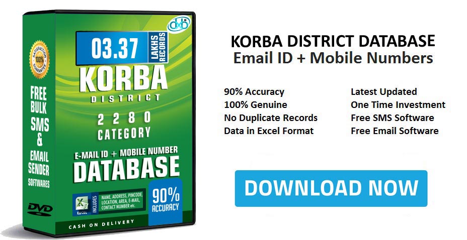 Korba business directory