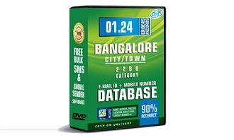 bangalore city Email id and mobile number database